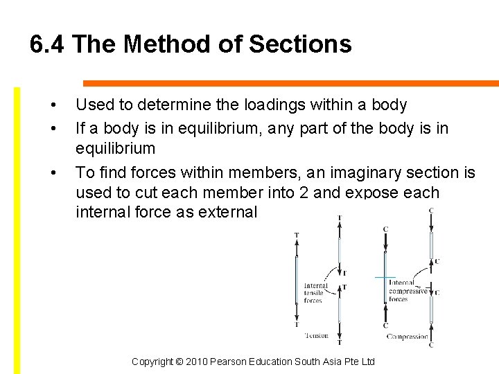 6. 4 The Method of Sections • • • Used to determine the loadings