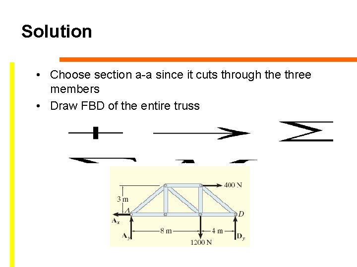 Solution • Choose section a-a since it cuts through the three members • Draw