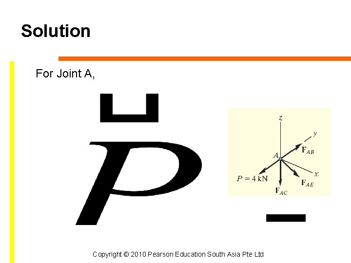 Solution For Joint A, Copyright © 2010 Pearson Education South Asia Pte Ltd 