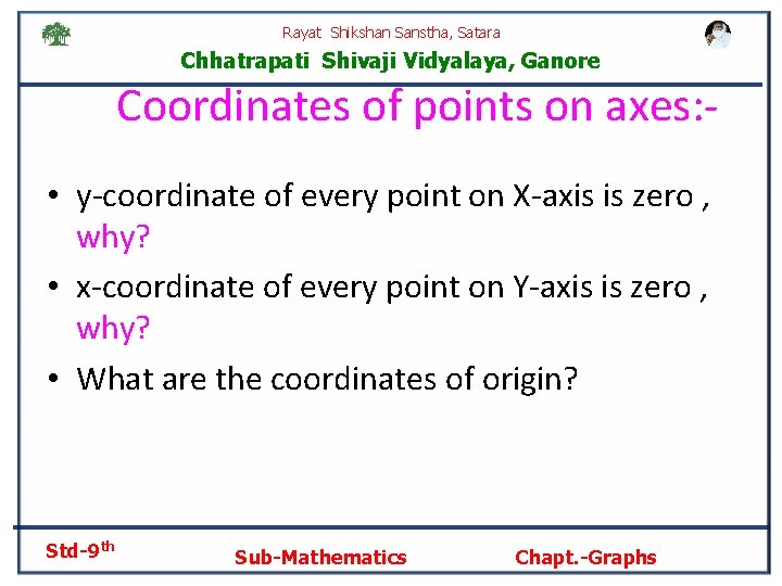 Rayat Shikshan Sanstha, Satara Chhatrapati Shivaji Vidyalaya, Ganore Coordinates of points on axes: •
