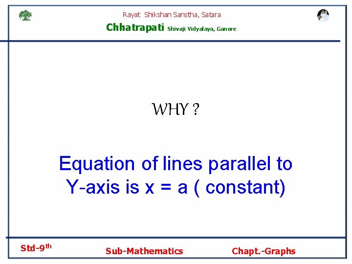 Rayat Shikshan Sanstha, Satara Chhatrapati Shivaji Vidyalaya, Ganore WHY ? Equation of lines parallel