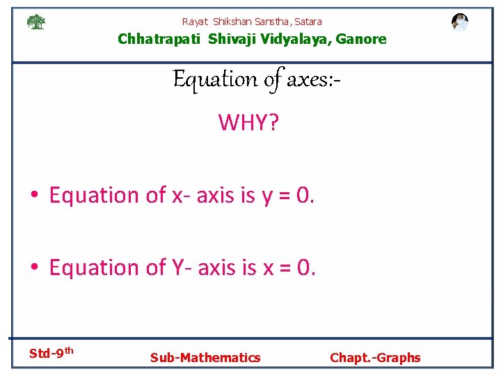 Rayat Shikshan Sanstha, Satara Chhatrapati Shivaji Vidyalaya, Ganore Equation of axes: WHY? • Equation