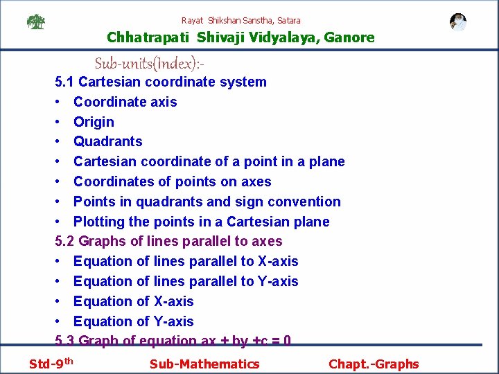 Rayat Shikshan Sanstha, Satara Chhatrapati Shivaji Vidyalaya, Ganore Sub-units(Index): - 5. 1 Cartesian coordinate