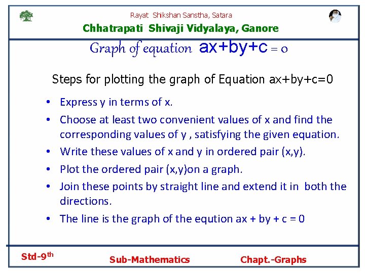 Rayat Shikshan Sanstha, Satara Chhatrapati Shivaji Vidyalaya, Ganore Graph of equation ax+by+c = 0