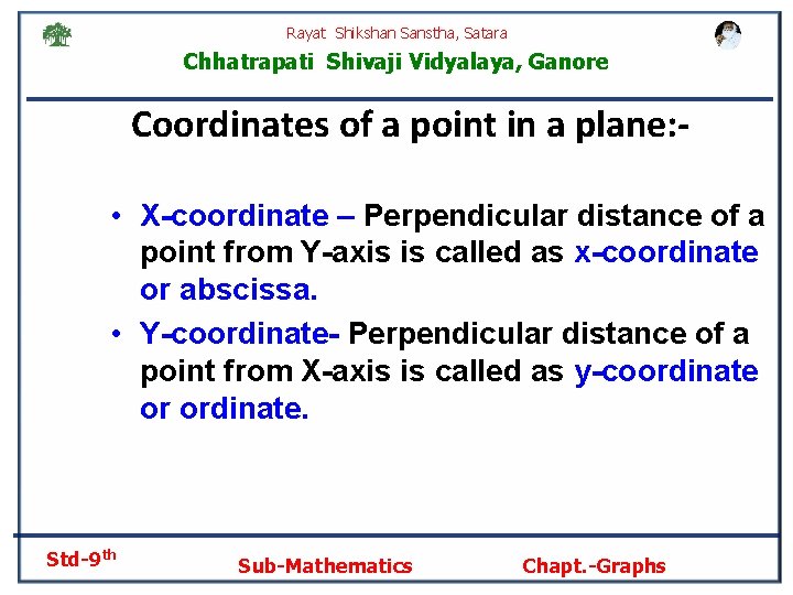 Rayat Shikshan Sanstha, Satara Chhatrapati Shivaji Vidyalaya, Ganore Coordinates of a point in a