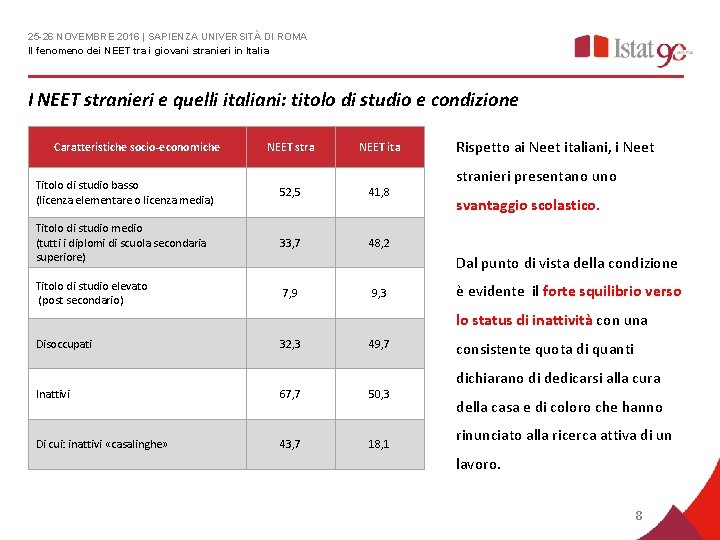 25 -26 NOVEMBRE 2016 | SAPIENZA UNIVERSITÀ DI ROMA Il fenomeno dei NEET tra