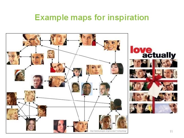 Example maps for inspiration 11 