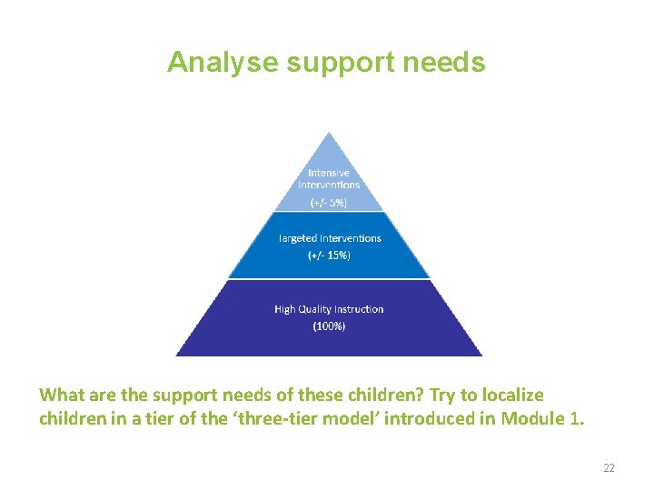 Analyse support needs What are the support needs of these children? Try to localize