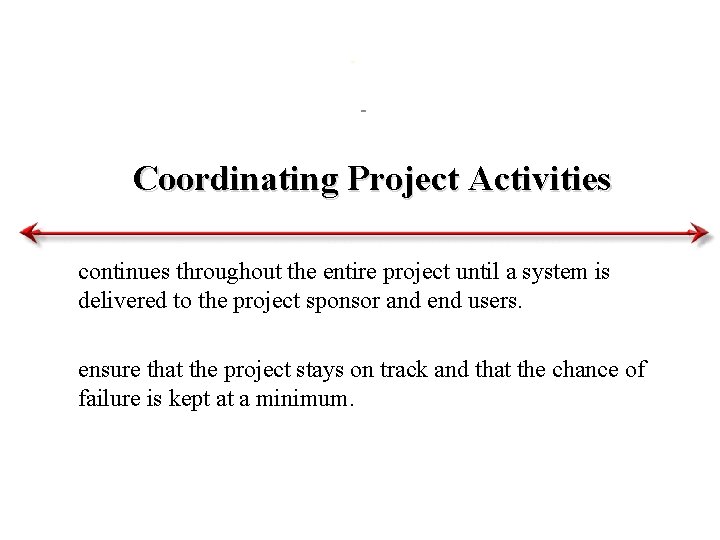 Coordinating Project Activities continues throughout the entire project until a system is delivered to