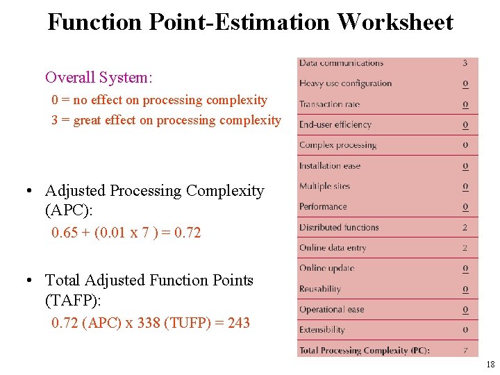 Function Point-Estimation Worksheet Overall System: 0 = no effect on processing complexity 3 =