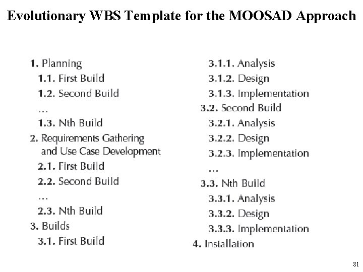 Evolutionary WBS Template for the MOOSAD Approach 81 
