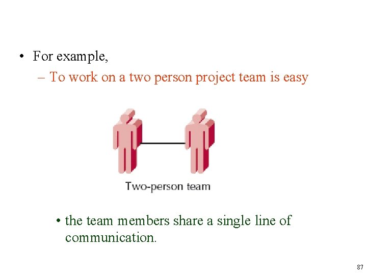  • For example, – To work on a two person project team is