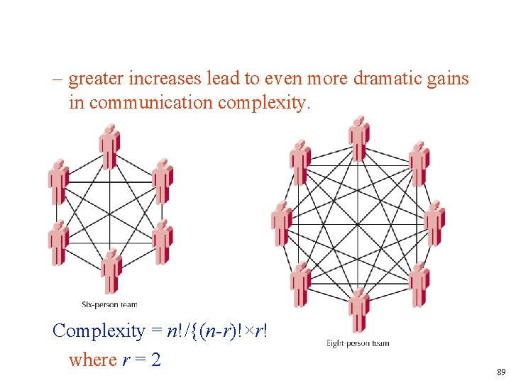 – greater increases lead to even more dramatic gains in communication complexity. Complexity =