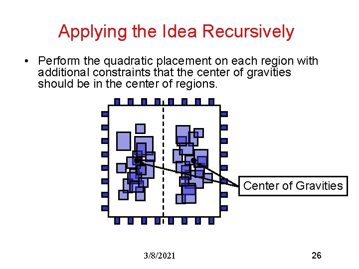 Applying the Idea Recursively • Perform the quadratic placement on each region with additional