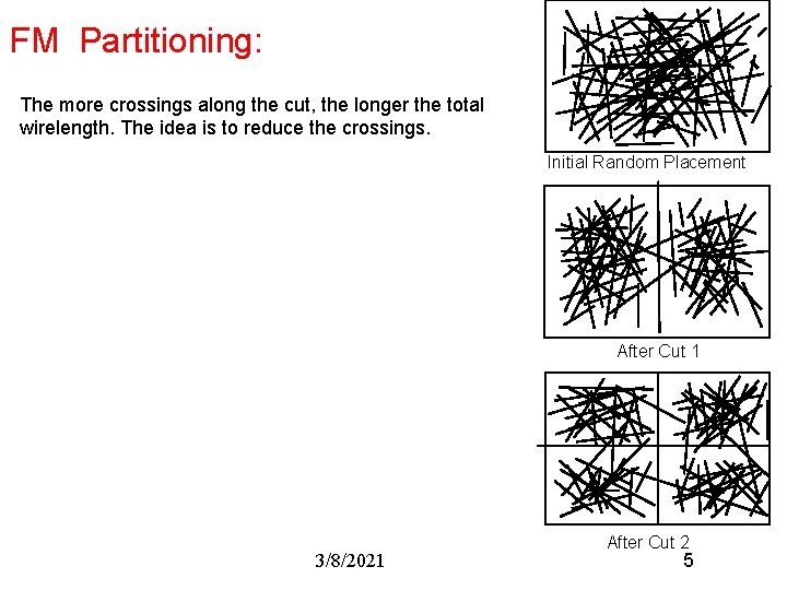 FM Partitioning: The more crossings along the cut, the longer the total wirelength. The