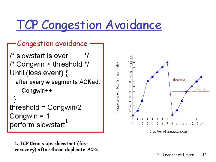 TCP Congestion Avoidance Congestion avoidance /* slowstart is over */ /* Congwin > threshold