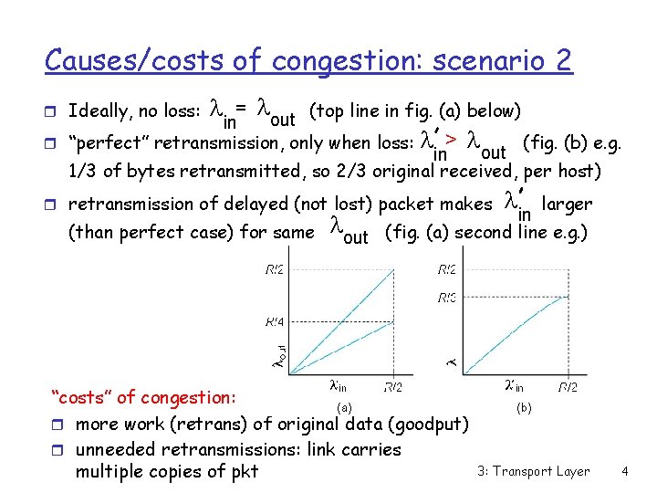 Causes/costs of congestion: scenario 2 = l (top line in fig. (a) below) out