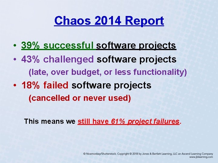 Chaos 2014 Report • 39% successful software projects • 43% challenged software projects (late,