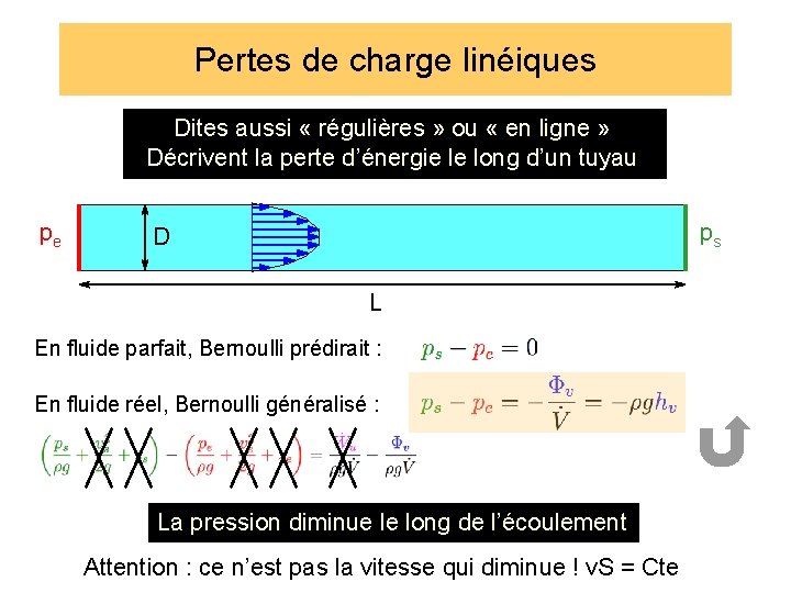 Pertes de charge linéiques Dites aussi « régulières » ou « en ligne »