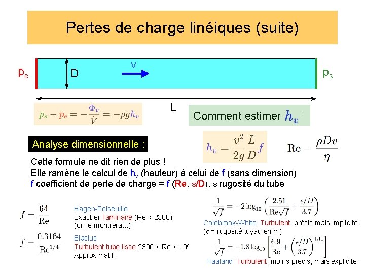 Pertes de charge linéiques (suite) pe D v ps L Comment estimer ? Analyse