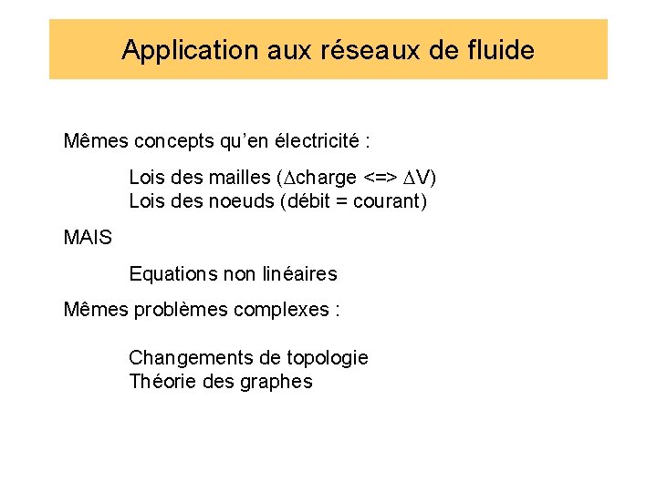 Application aux réseaux de fluide Mêmes concepts qu’en électricité : Lois des mailles (Dcharge