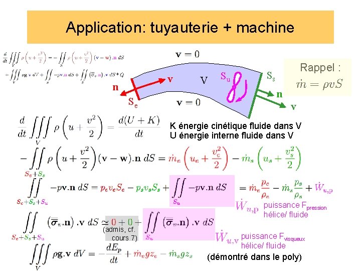 Application: tuyauterie + machine + v n Se V Su Rappel : Ss n