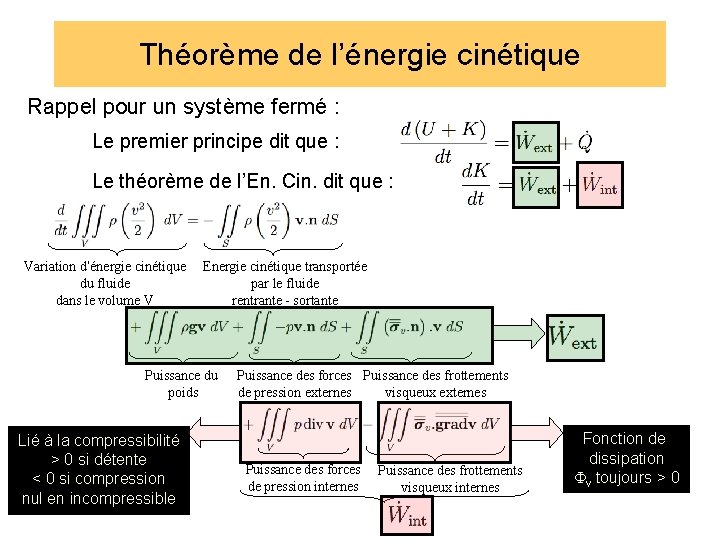 Théorème de l’énergie cinétique Rappel pour un système fermé : Le premier principe dit