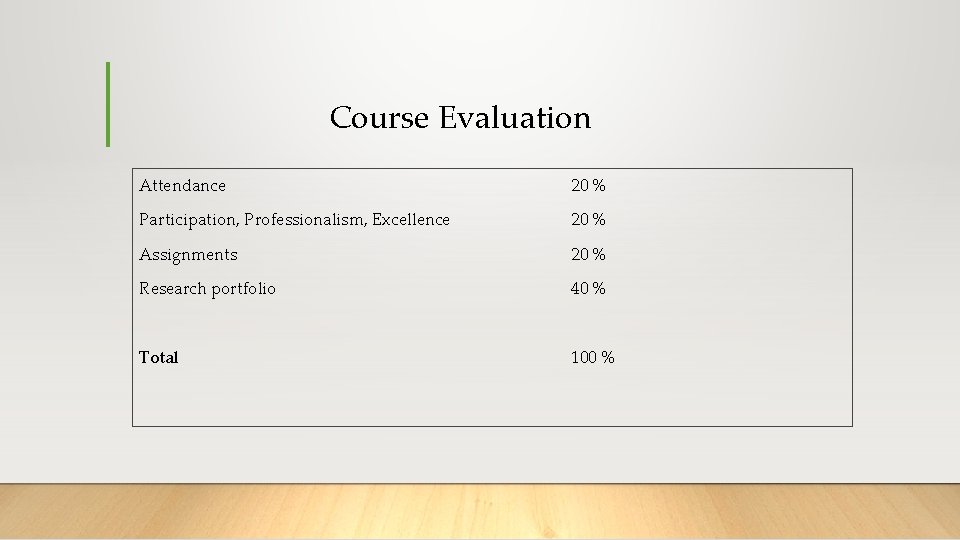 Course Evaluation Attendance 20 % Participation, Professionalism, Excellence 20 % Assignments 20 % Research
