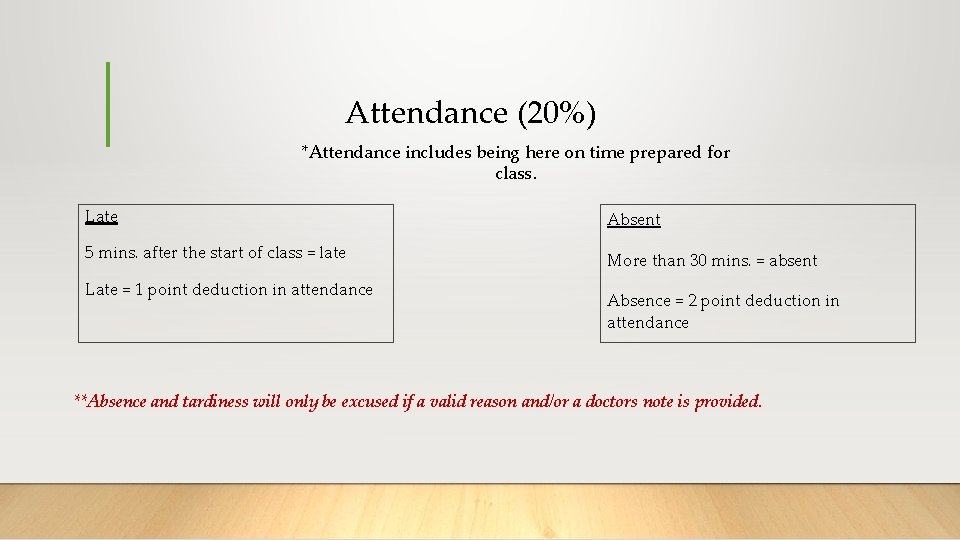 Attendance (20%) *Attendance includes being here on time prepared for class. Late Absent 5