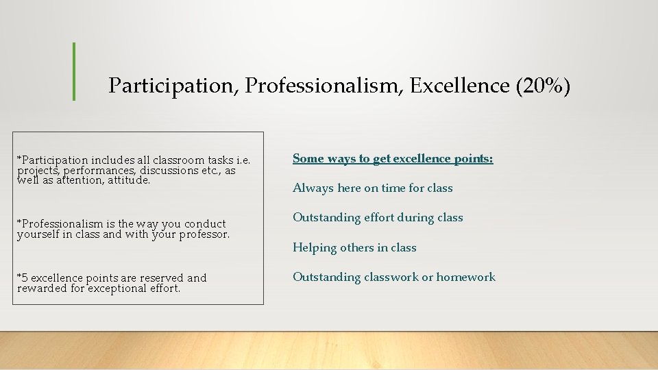 Participation, Professionalism, Excellence (20%) *Participation includes all classroom tasks i. e. projects, performances, discussions