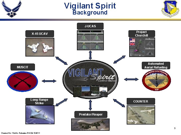 Vigilant Spirit Background J-UCAS Project Churchill X-45 UCAV Automated Aerial Refueling MUSCIT Long Range