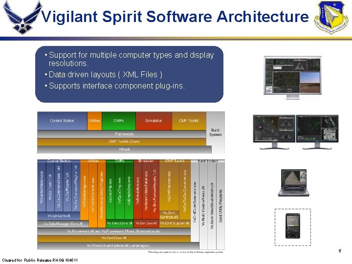 Vigilant Spirit Software Architecture • Support for multiple computer types and display resolutions. •