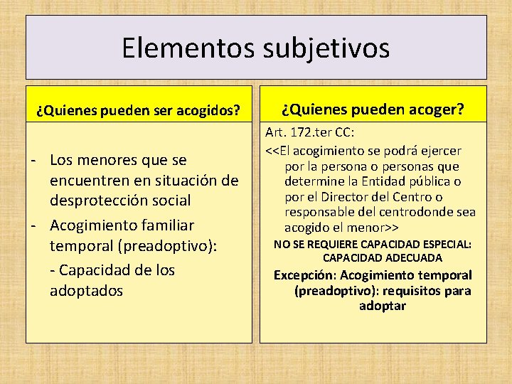 Elementos subjetivos ¿Quienes pueden ser acogidos? - Los menores que se encuentren en situación
