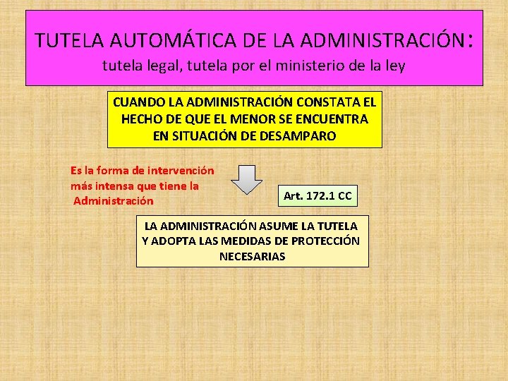 TUTELA AUTOMÁTICA DE LA ADMINISTRACIÓN: tutela legal, tutela por el ministerio de la ley