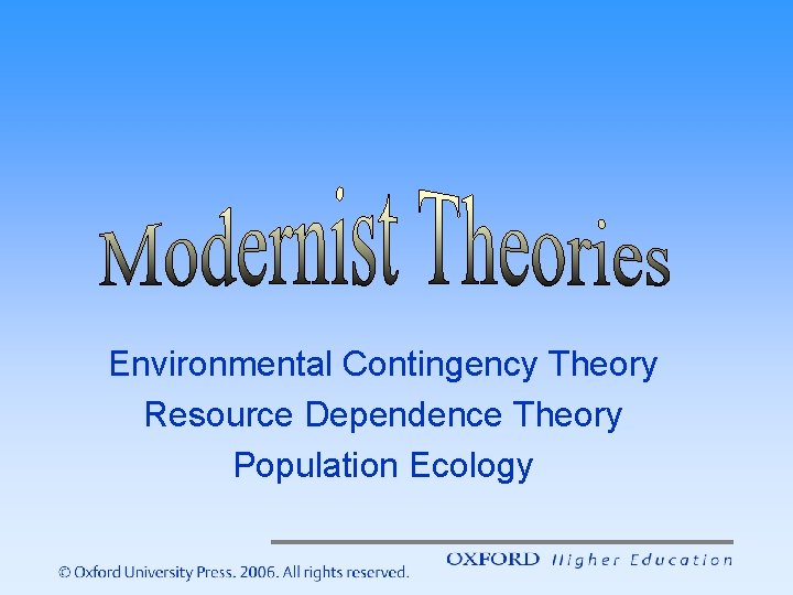 Environmental Contingency Theory Resource Dependence Theory Population Ecology 