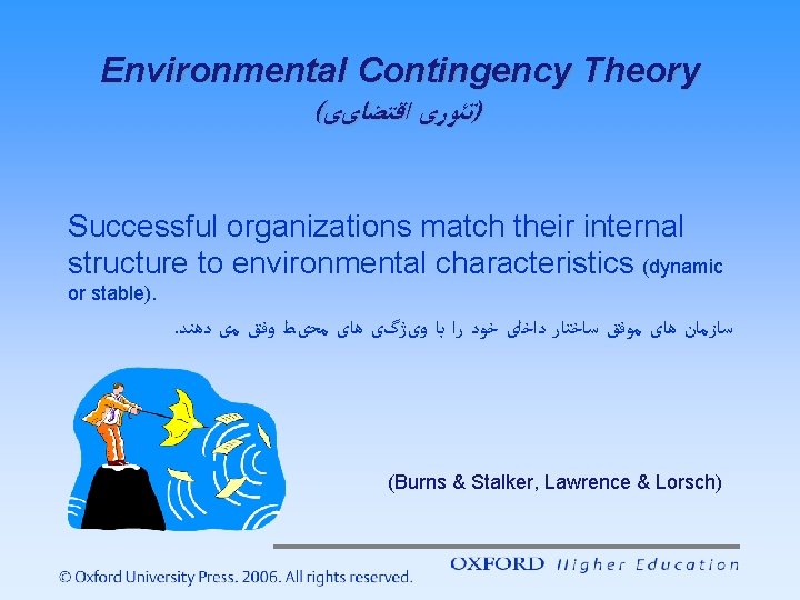 Environmental Contingency Theory ( )ﺗﺌﻮﺭی ﺍﻗﺘﻀﺎیی Successful organizations match their internal structure to environmental