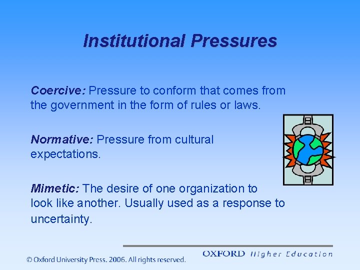 Institutional Pressures Coercive: Pressure to conform that comes from the government in the form
