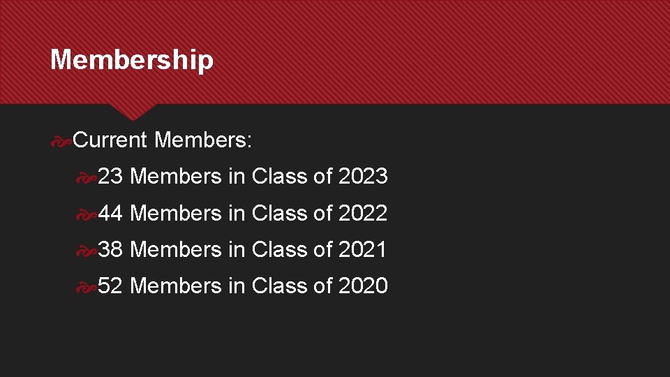 Membership Current Members: 23 Members in Class of 2023 44 Members in Class of