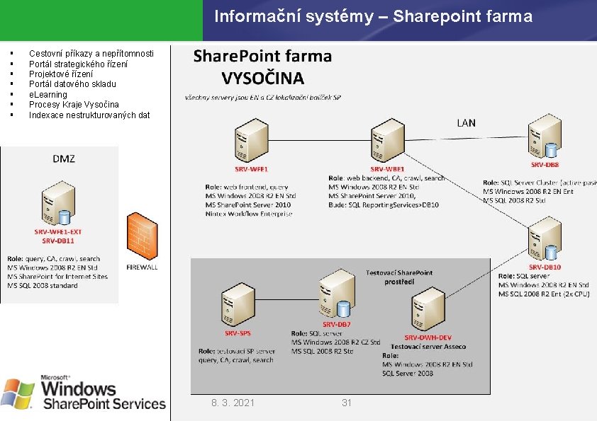 Informační systémy – Sharepoint farma § § § § Cestovní příkazy a nepřítomnosti Portál