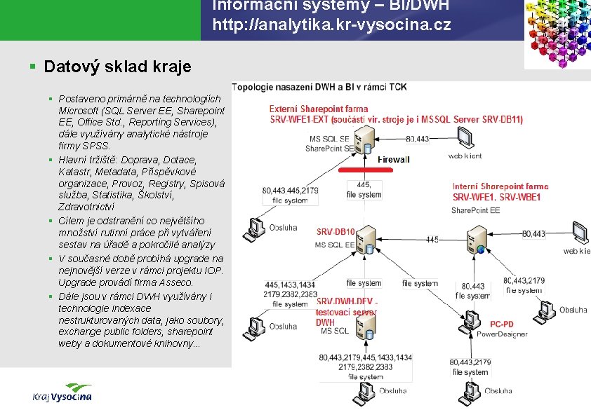 Informační systémy – BI/DWH http: //analytika. kr-vysocina. cz § Datový sklad kraje § Postaveno