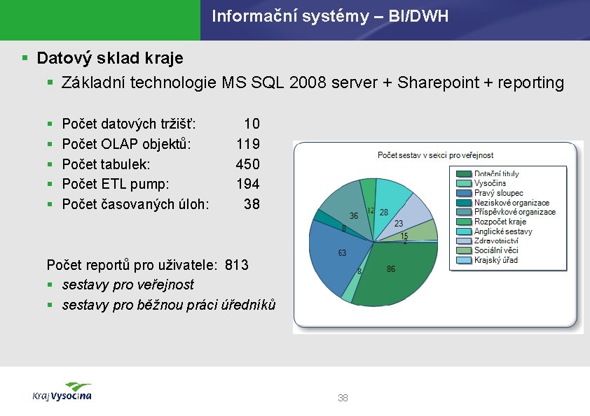 Informační systémy – BI/DWH § Datový sklad kraje § Základní technologie MS SQL 2008