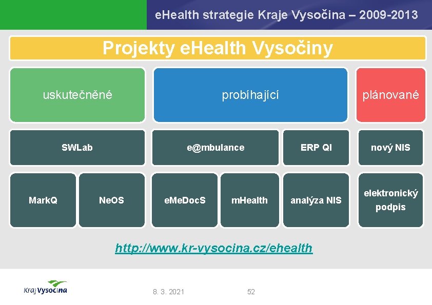 e. Health strategie Kraje Vysočina – 2009 -2013 Projekty e. Health Vysočiny uskutečněné probíhající