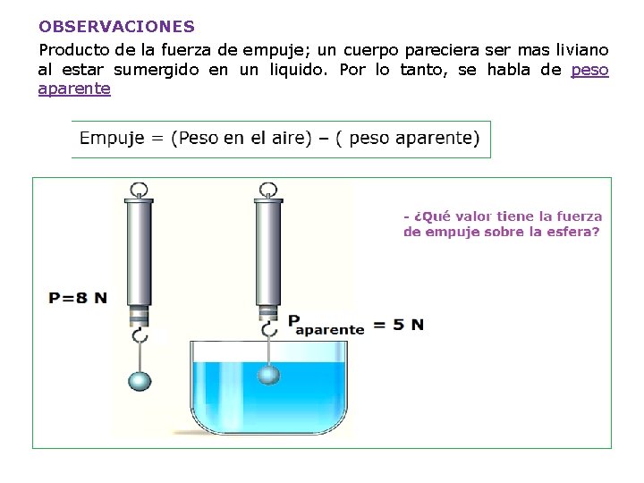 OBSERVACIONES Producto de la fuerza de empuje; un cuerpo pareciera ser mas liviano al