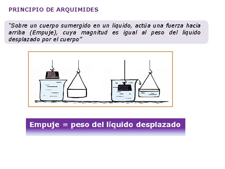 PRINCIPIO DE ARQUIMIDES “Sobre un cuerpo sumergido en un liquido, actúa una fuerza hacia