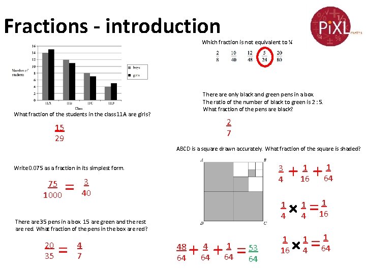 Fractions - introduction Which fraction is not equivalent to ¼ There are only black