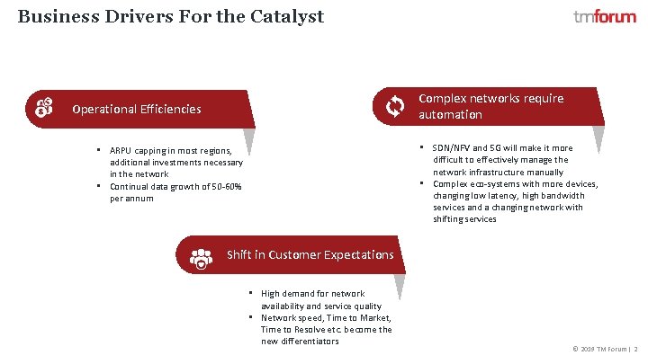 Business Drivers For the Catalyst Complex networks require automation Operational Efficiencies • SDN/NFV and