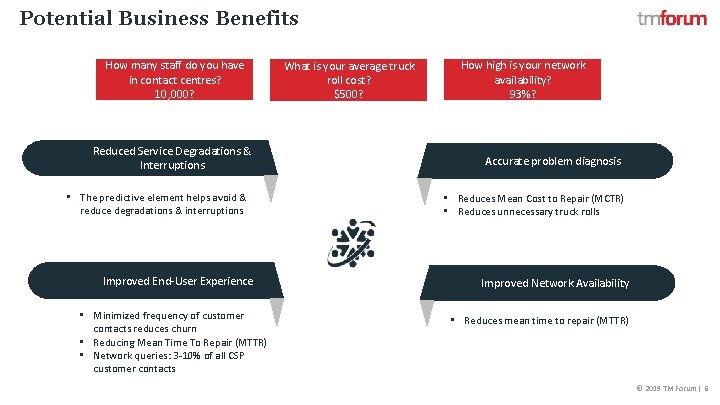 Potential Business Benefits How many staff do you have in contact centres? 10, 000?