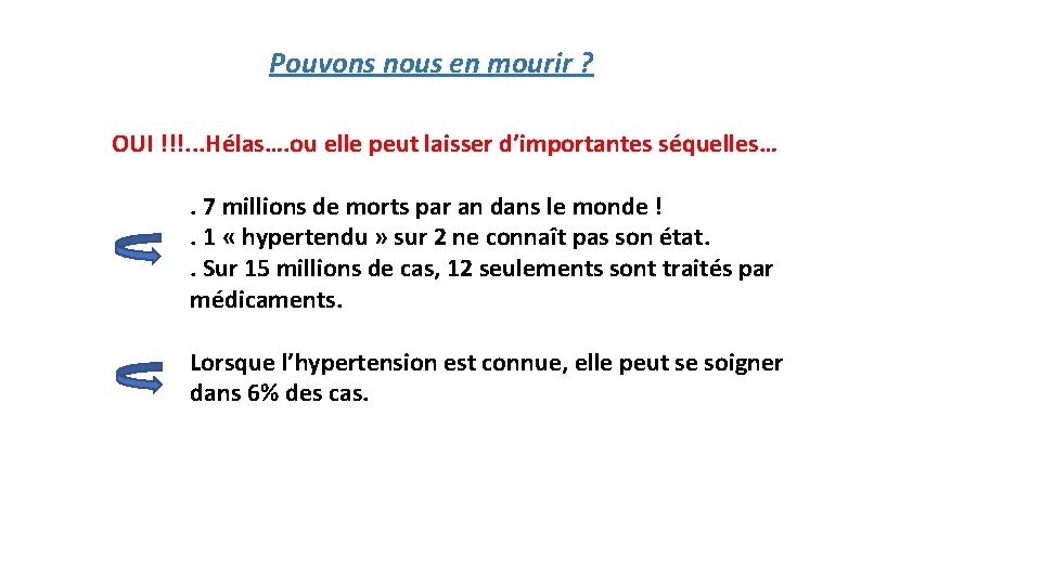 Pouvons nous en mourir ? OUI !!!. . . Hélas…. ou elle peut laisser