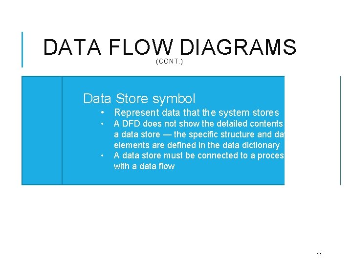 DATA FLOW DIAGRAMS (CONT. ) Data Store symbol • Represent data that the system