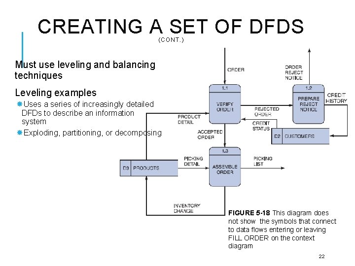 CREATING A SET OF DFDS (CONT. ) Must use leveling and balancing techniques Leveling